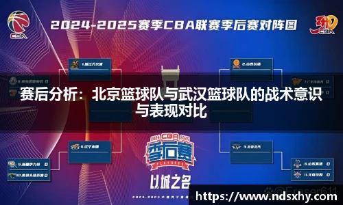 赛后分析:北京篮球队与武汉篮球队的战术意识与表现对比