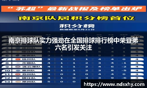南京排球队实力强劲在全国排球排行榜中荣登第六名引发关注